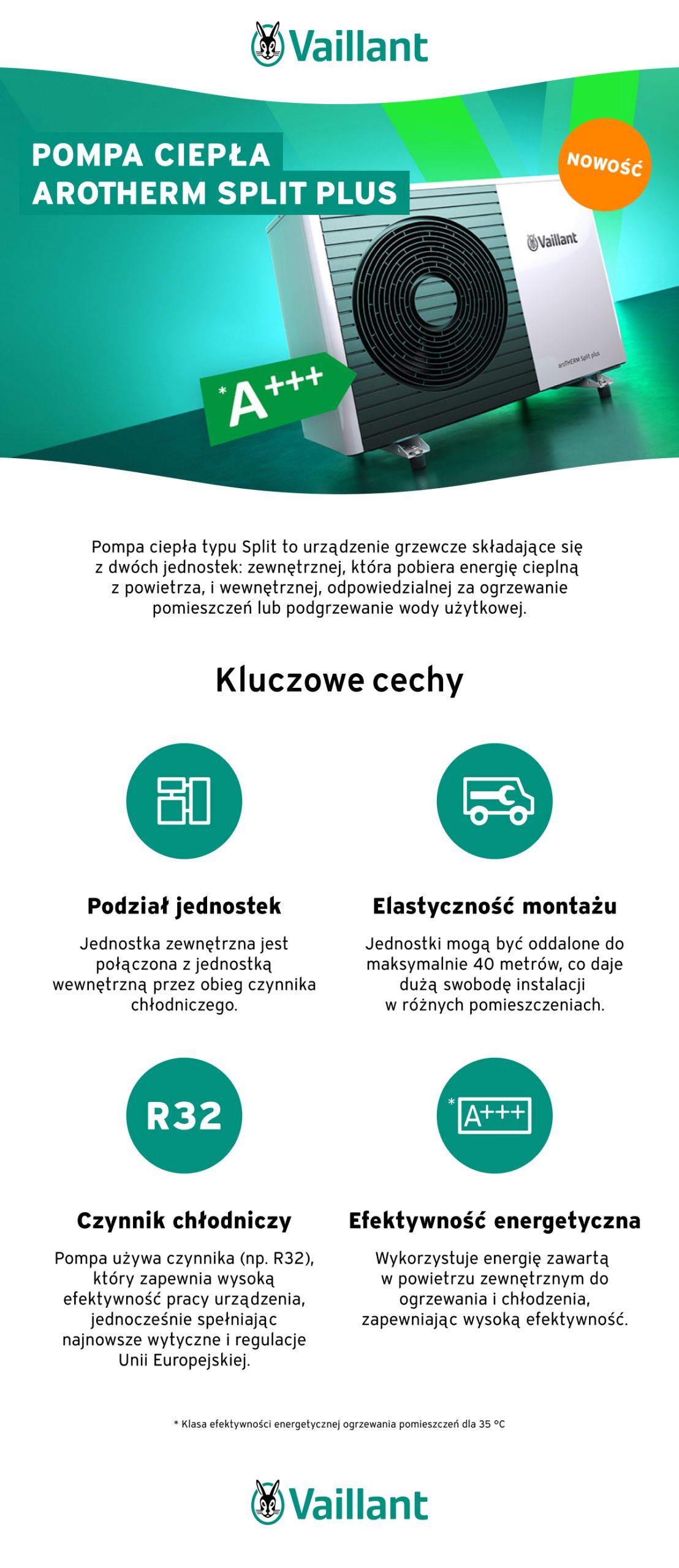 Kluczowe cechy pompy ciepła aroTHERM Split plus